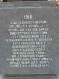 Malsch Kriegerdenkmal 013.jpg (186287 Byte)